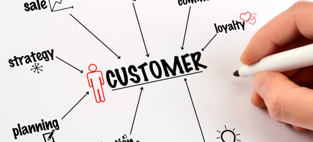 Hand holds a marker used in a drawing of the word 'customer' with all strategies pointing with arrows to it